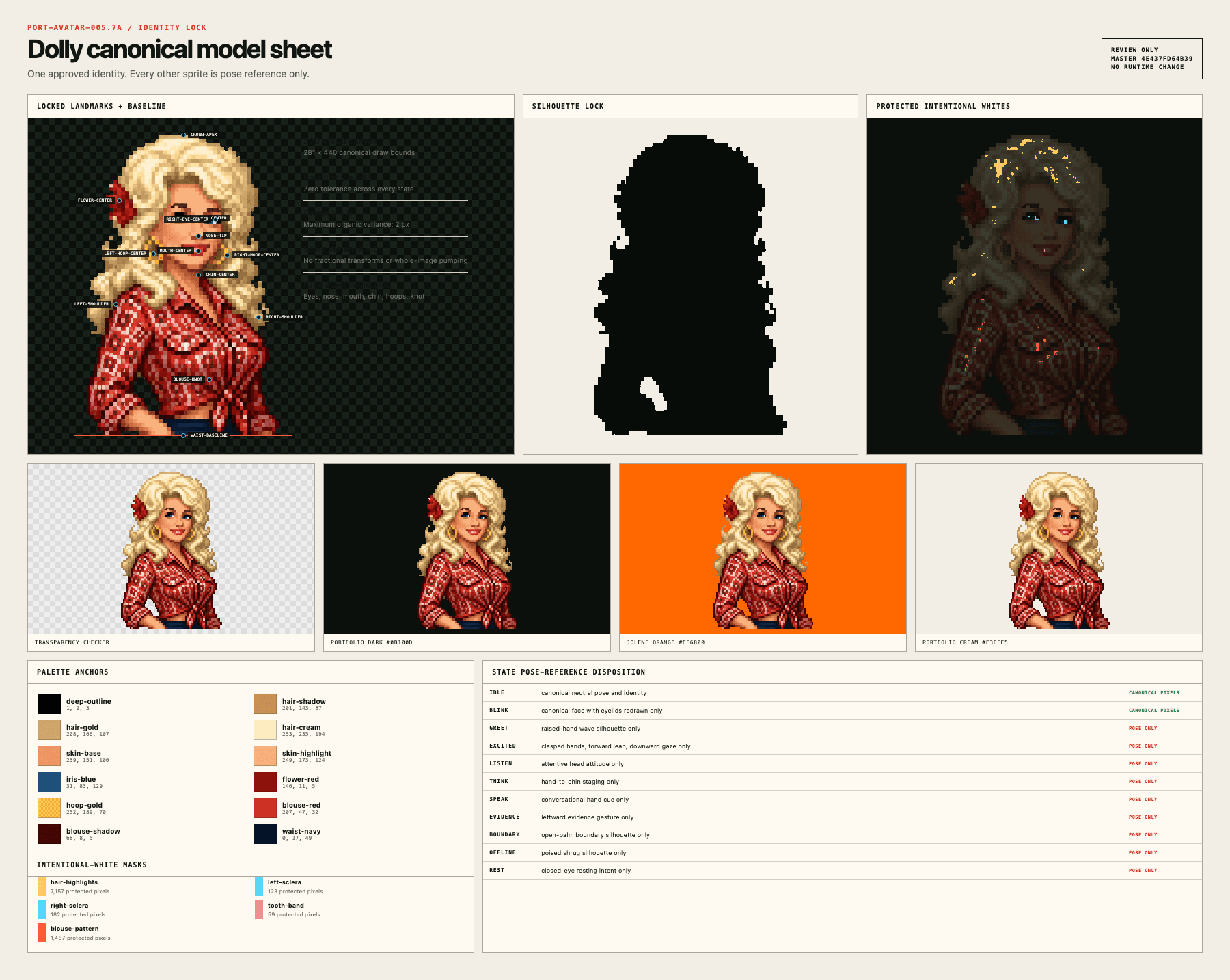 Jolene canonical model sheet documenting landmarks, silhouette, palette, protected white pixels, and pose-reference rules