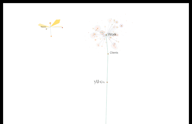 Minimal white yU+co website interface with branching navigation labeled Work, Clients, and News.